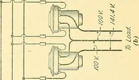 An illustration from [Electric engineering.] (1902)