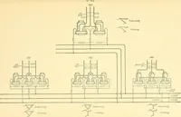 An illustration from [Electric engineering.] (1902)