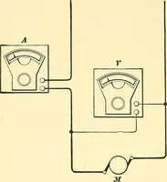 An illustration from [Electric engineering.] (1902)