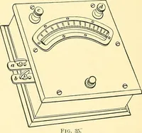 An illustration from [Electric engineering.] (1902)