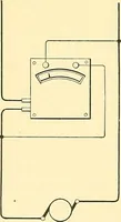 An illustration from [Electric engineering.] (1902)