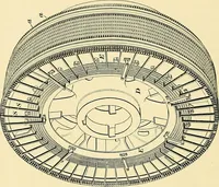 An illustration from [Electric engineering.] (1902)