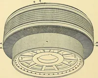 An illustration from [Electric engineering.] (1902)