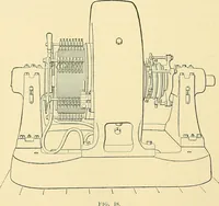 An illustration from [Electric engineering.] (1902)