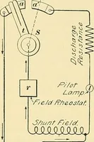 An illustration from [Electric engineering.] (1902)