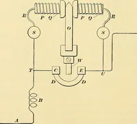 An illustration from [Electric engineering.] (1902)