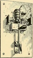 An illustration from [Electric engineering.] (1902)