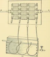 An illustration from [Electric engineering.] (1902)