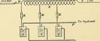 An illustration from [Electric engineering.] (1902)