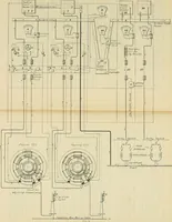 An illustration from [Electric engineering.] (1902)