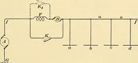 An illustration from [Electric engineering.] (1902)