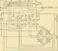 An illustration from [Electric engineering.] (1902)