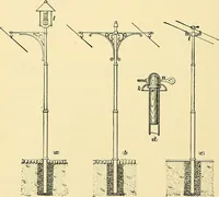 An illustration from [Electric engineering.] (1902)