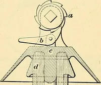 An illustration from [Electric engineering.] (1902)