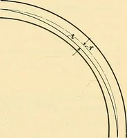An illustration from [Electric engineering.] (1902)