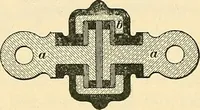 An illustration from [Electric engineering.] (1902)