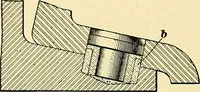 An illustration from [Electric engineering.] (1902)