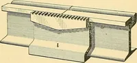 An illustration from [Electric engineering.] (1902)