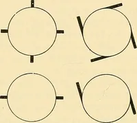 An illustration from [Electric engineering.] (1902)