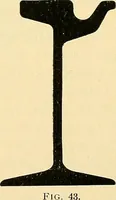 An illustration from [Electric engineering.] (1902)
