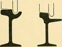 An illustration from [Electric engineering.] (1902)