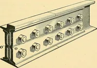 An illustration from [Electric engineering.] (1902)