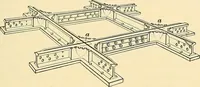 An illustration from [Electric engineering.] (1902)