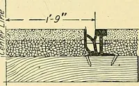 An illustration from [Electric engineering.] (1902)