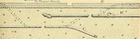 An illustration from [Electric engineering.] (1902)