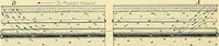 Picture 103 of 228 from [Electric engineering.] (1902), leaf 309