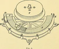 An illustration from [Electric engineering.] (1902)