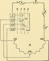 An illustration from [Electric engineering.] (1902)