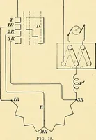 An illustration from [Electric engineering.] (1902)