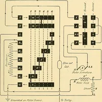 An illustration from [Electric engineering.] (1902)