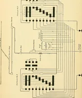 An illustration from [Electric engineering.] (1902)