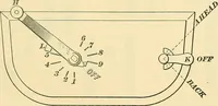 An illustration from [Electric engineering.] (1902)