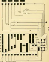 An illustration from [Electric engineering.] (1902)