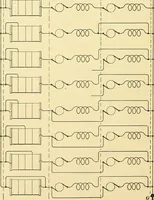 An illustration from [Electric engineering.] (1902)