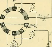 An illustration from [Electric engineering.] (1902)