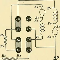 An illustration from [Electric engineering.] (1902)