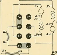 An illustration from [Electric engineering.] (1902)