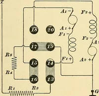An illustration from [Electric engineering.] (1902)