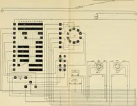 An illustration from [Electric engineering.] (1902)