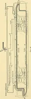An illustration from [Electric engineering.] (1902)