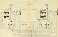 An illustration from [Electric engineering.] (1902)