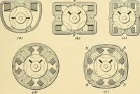 An illustration from [Electric engineering.] (1902)