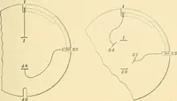 An illustration from [Electric engineering.] (1902)