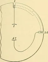 An illustration from [Electric engineering.] (1902)
