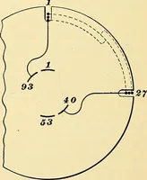 An illustration from [Electric engineering.] (1902)