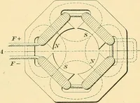 An illustration from [Electric engineering.] (1902)